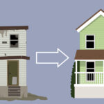 Home Flipping Brought Big Returns, but Investors Are Stepping Back:Here’s Why