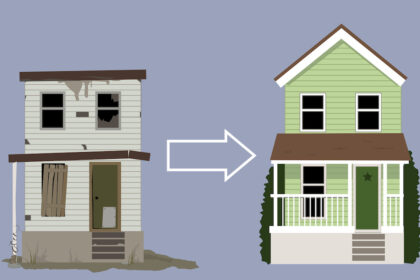 Home Flipping Brought Big Returns, but Investors Are Stepping Back:Here’s Why