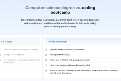 Computer Science Degree vs. Coding Bootcamp: Which Yields Higher Salary?