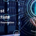 Implementing Zero Trust Architecture in Modern Web Applications: The 2025 Enterprise Guide