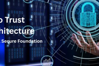 Implementing Zero Trust Architecture in Modern Web Applications: The 2025 Enterprise Guide