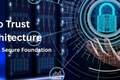 Implementing Zero Trust Architecture in Modern Web Applications: The 2025 Enterprise Guide