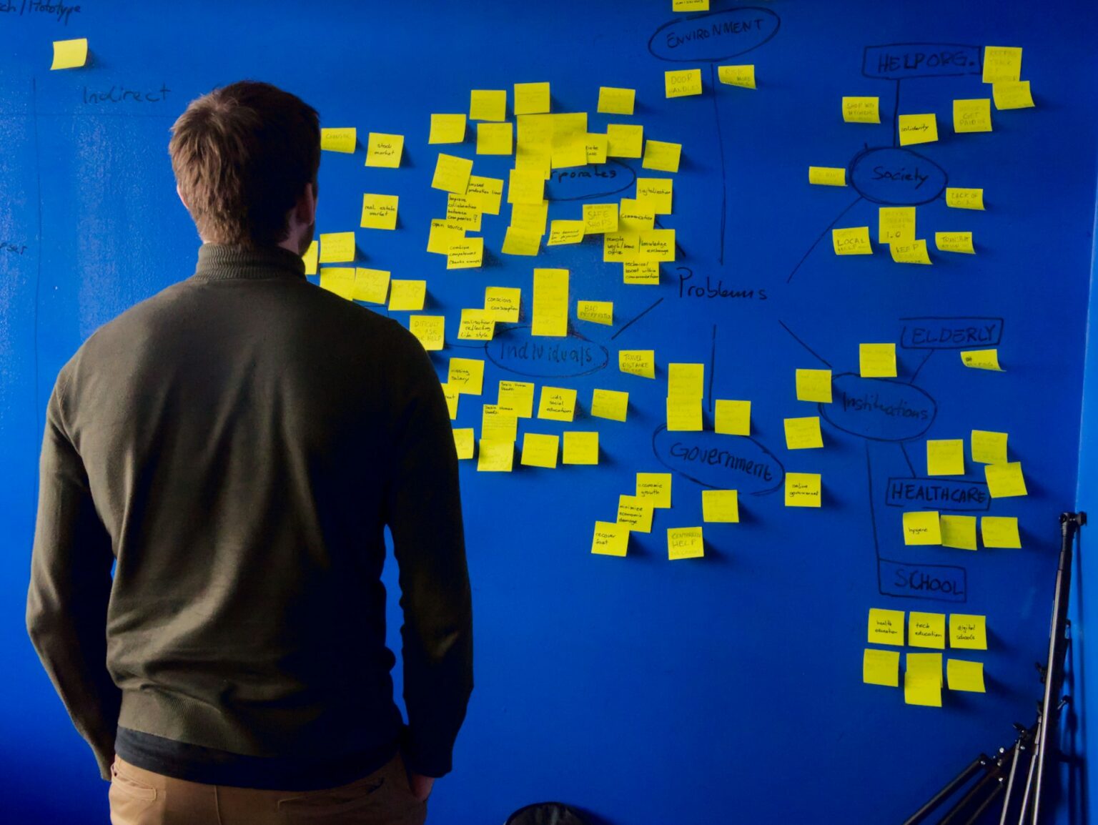 creative brainstorm sticky notes