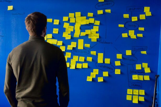 creative brainstorm sticky notes