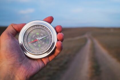 Navigating the inner landscape